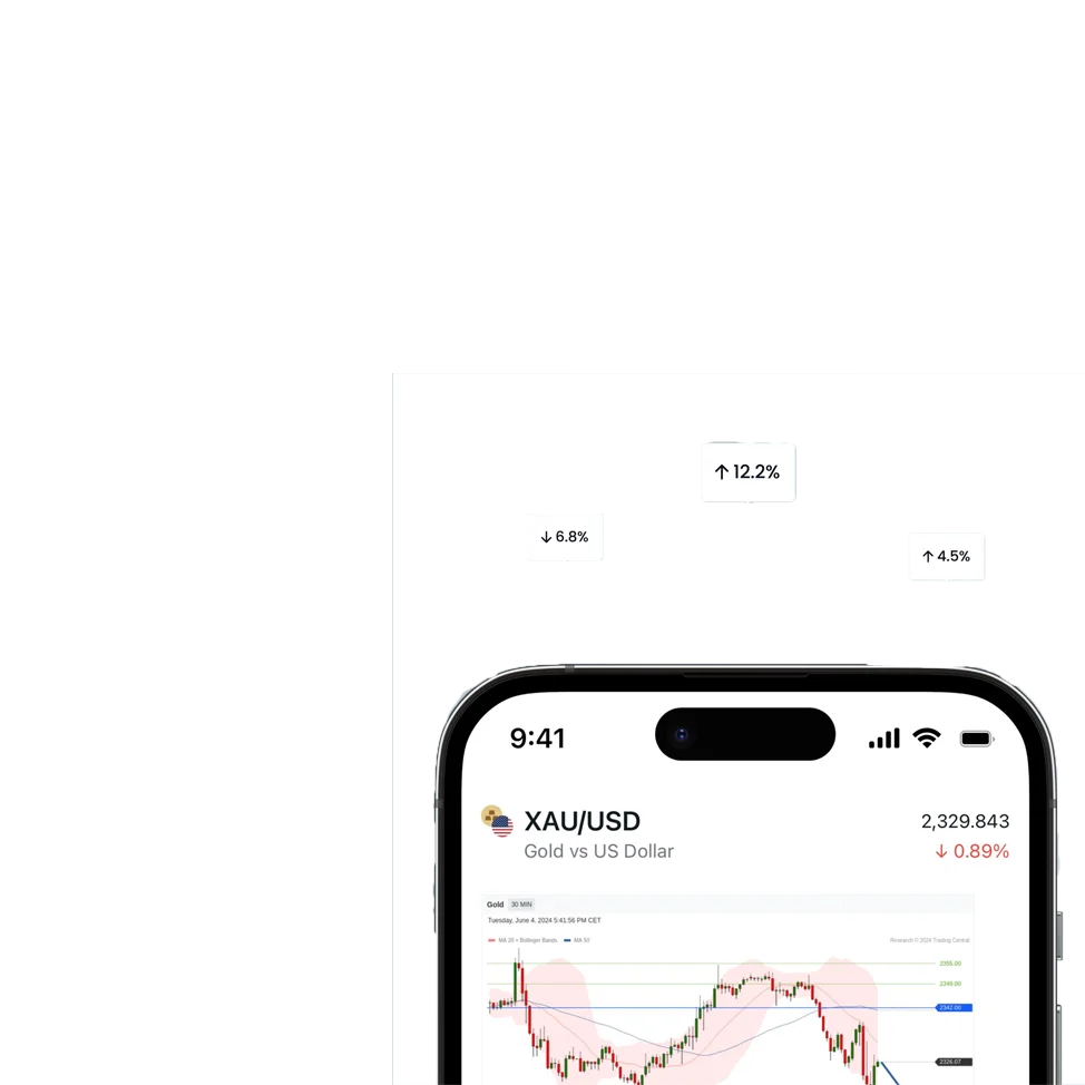 Exness 移动交易应用