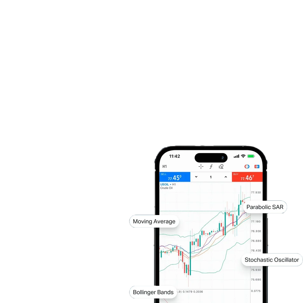 Exness MetaTrader 移动端