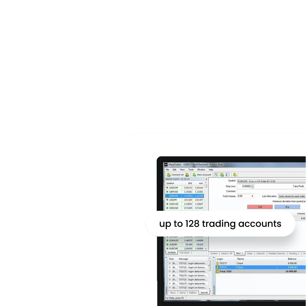 Exness MetaTrader 4