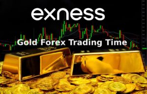Exness 金外汇交易时间