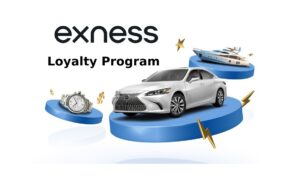 如何加入 Exness 忠诚度计划？