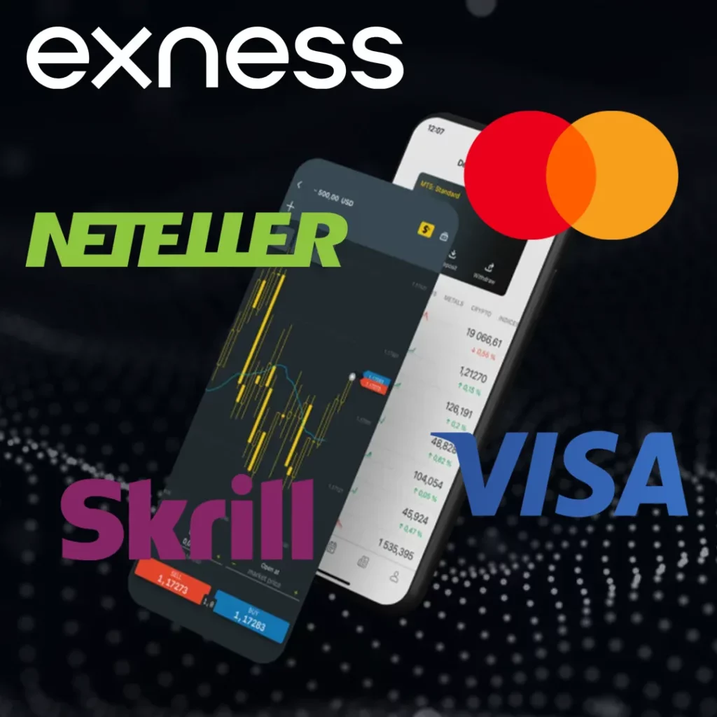 常见原因导致 Exness 待处理提款