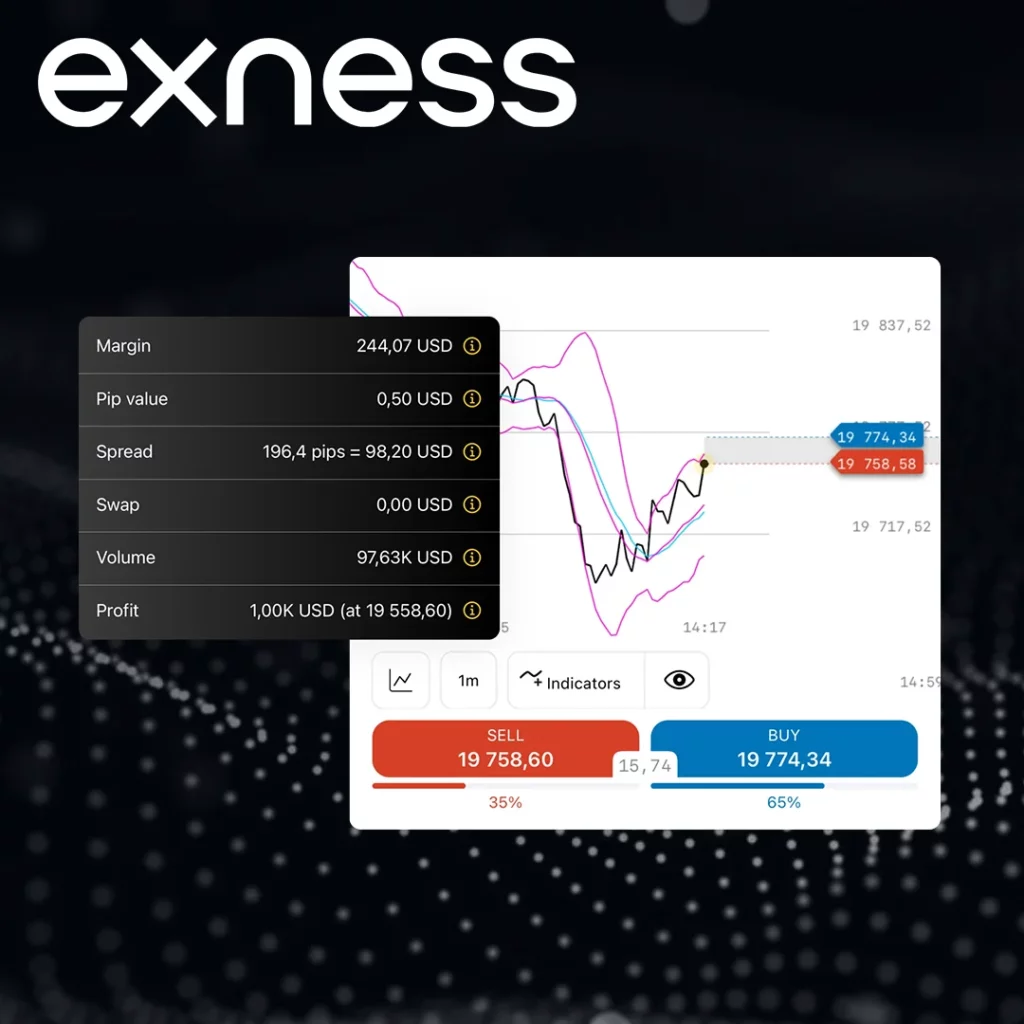 《Exness 仓位计算器简介》